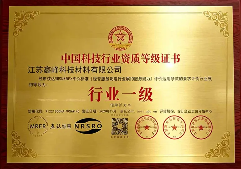 Honors and Certificates of xinfeng (14)