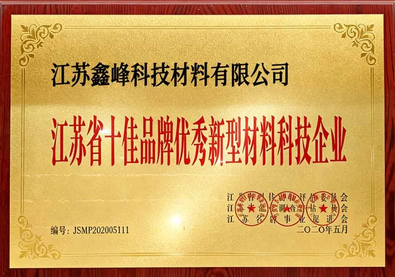Honors and Certificates of xinfeng (4)