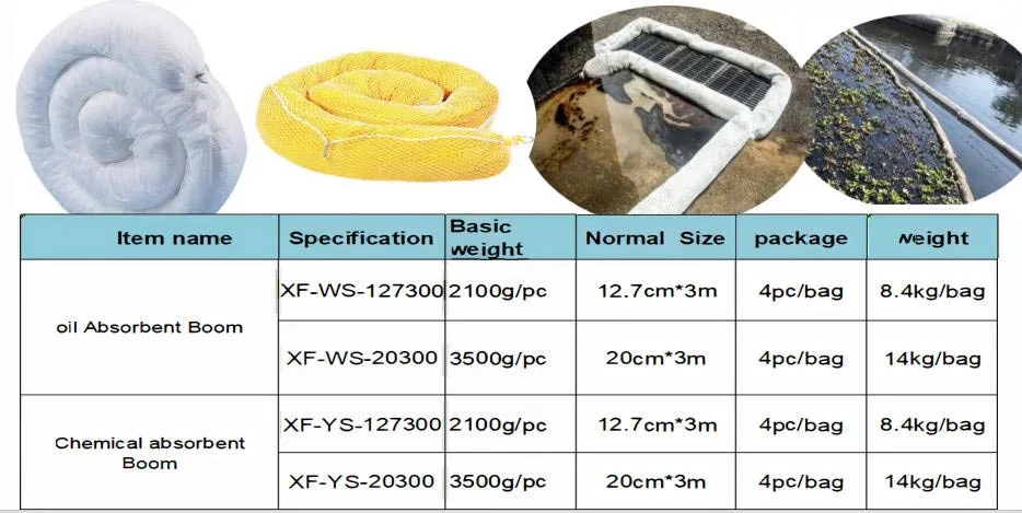 White-oil-absorbent​-boom-12