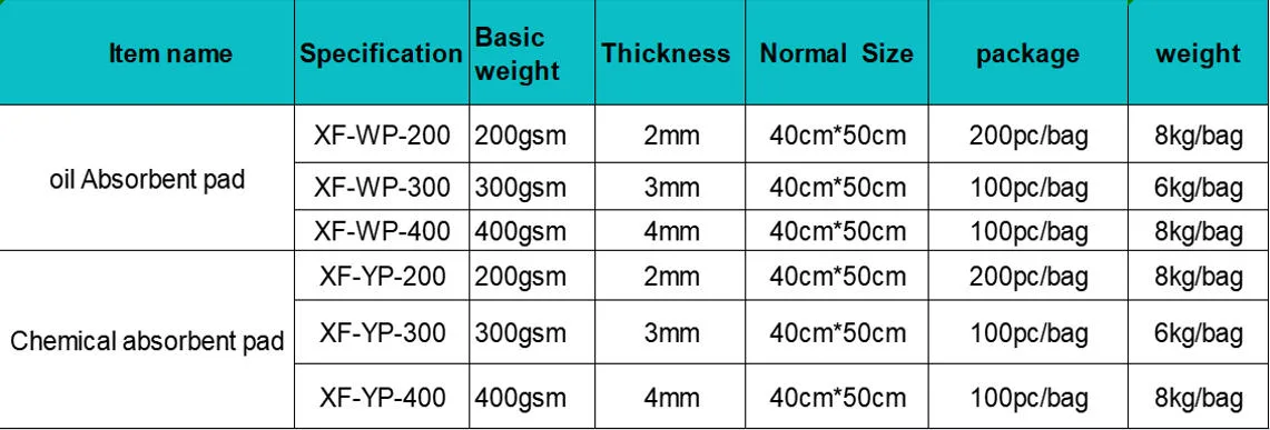 White-oil-absorbent​-pads-18